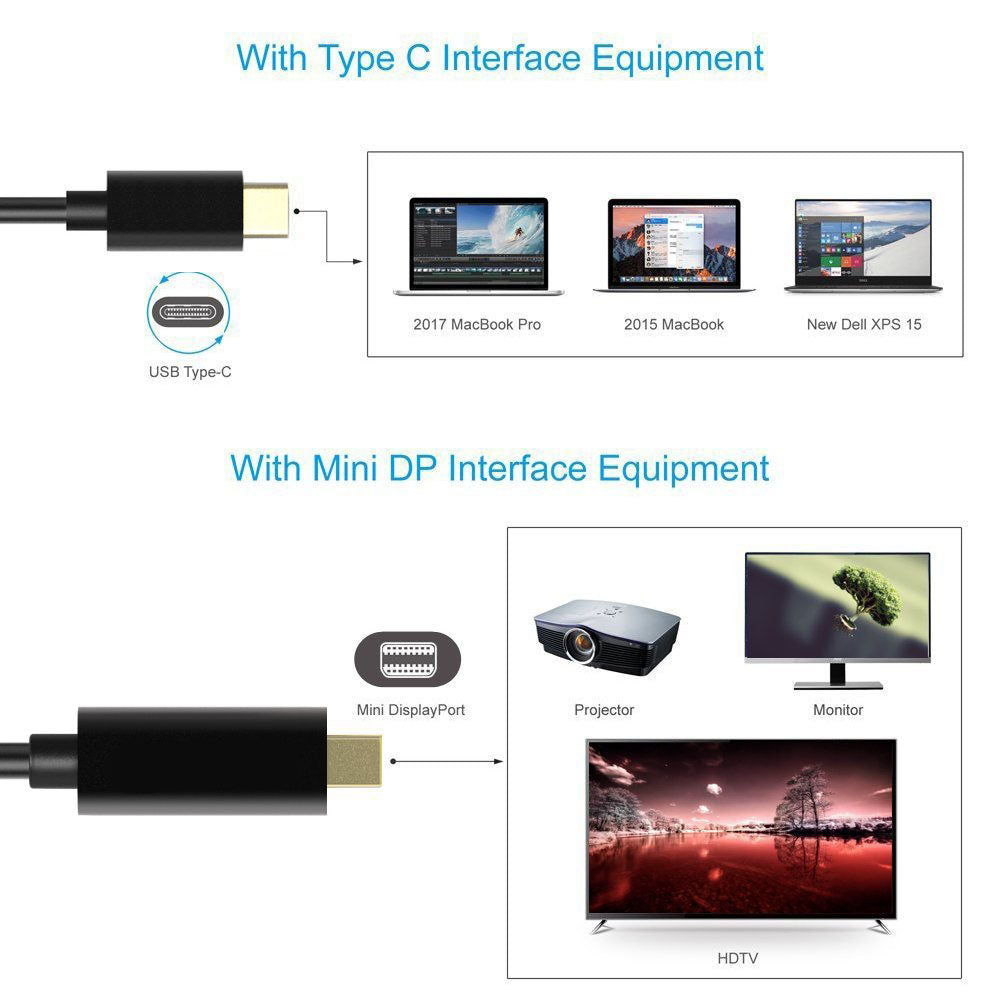 1.8M USB C Type C to Mini Displayport Cable Mini DP Adapter 4K Apple Samsung