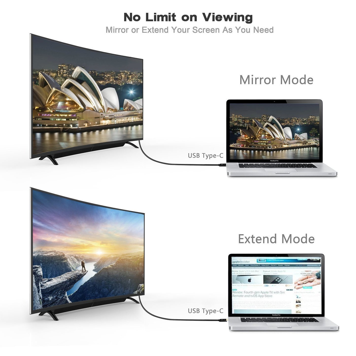 1.8M USB C Type C to Mini Displayport Cable Mini DP Adapter 4K Apple Samsung